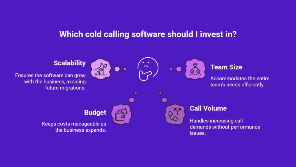 scalability for cold call software
