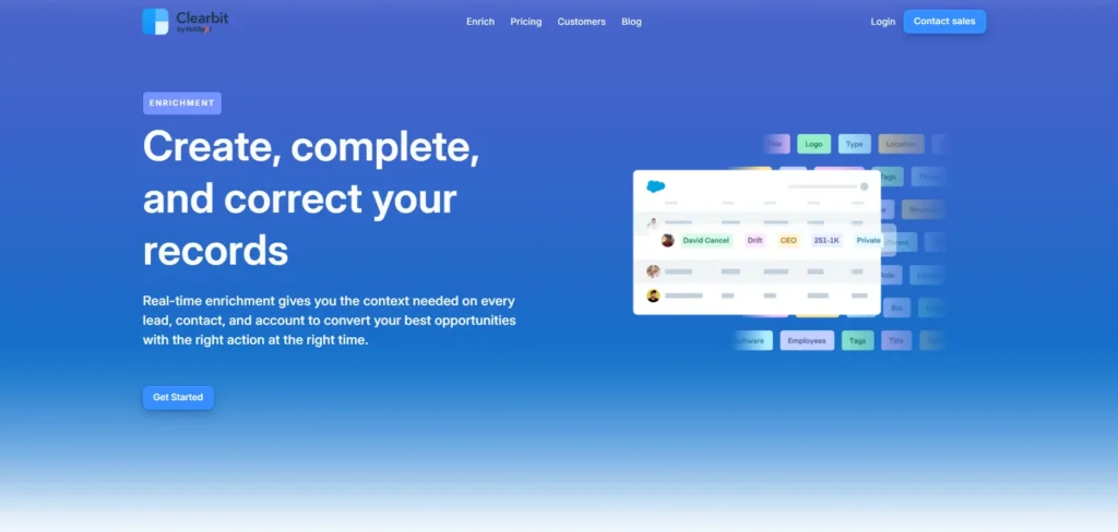 clearbit pricing