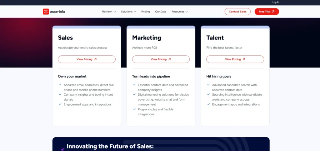 zoominfo pricing
