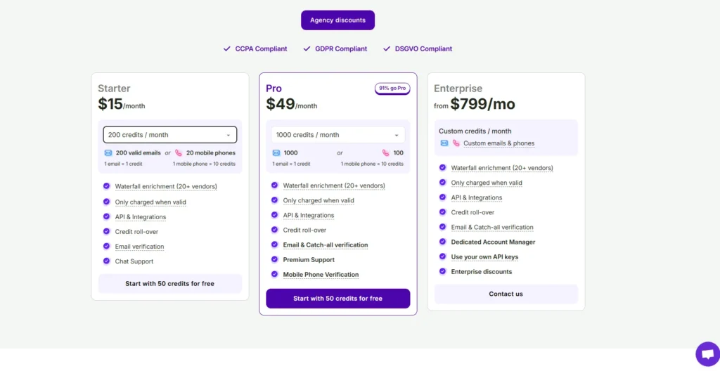 BetterContact pricing new