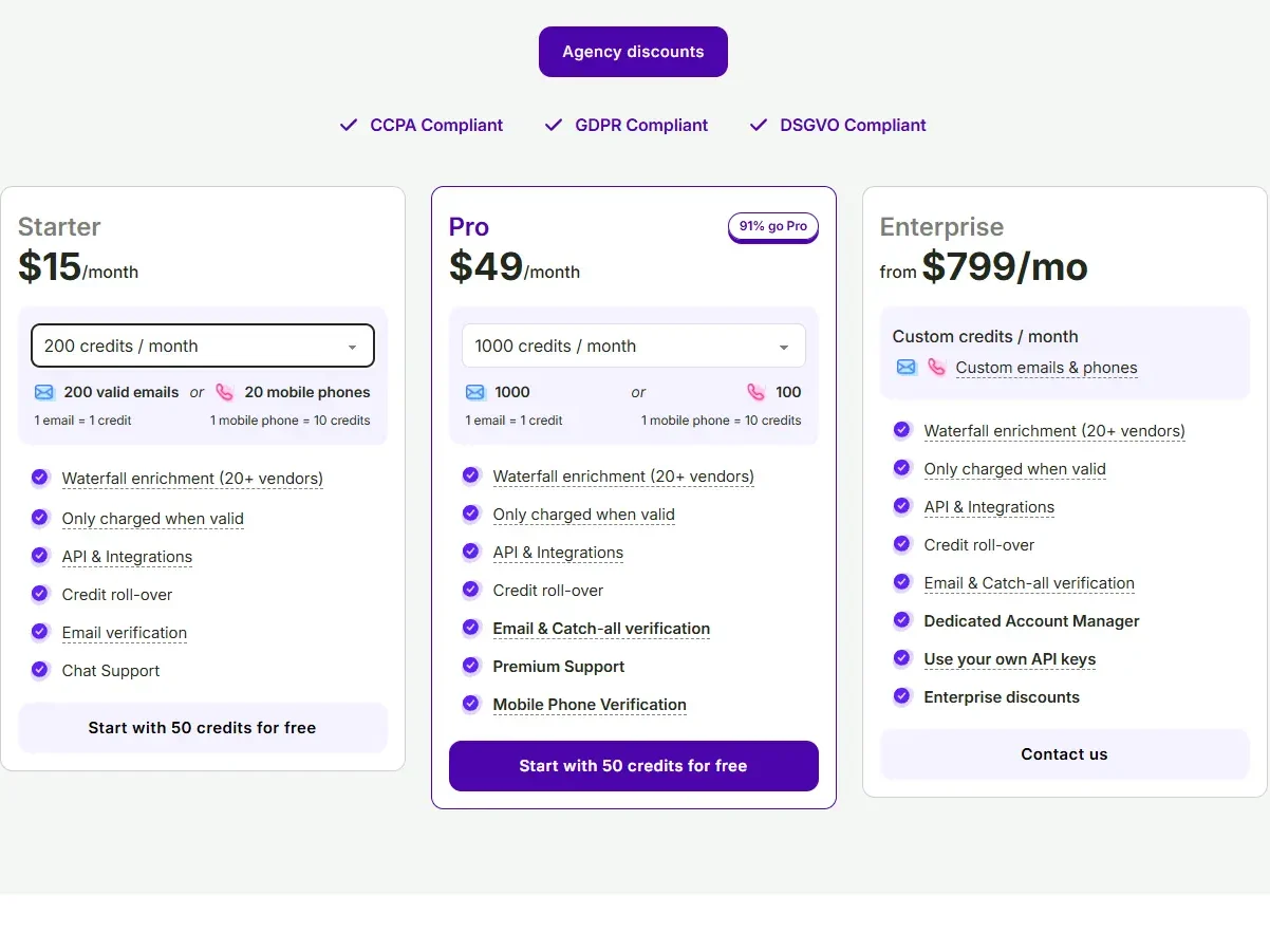 BetterContact pricing new