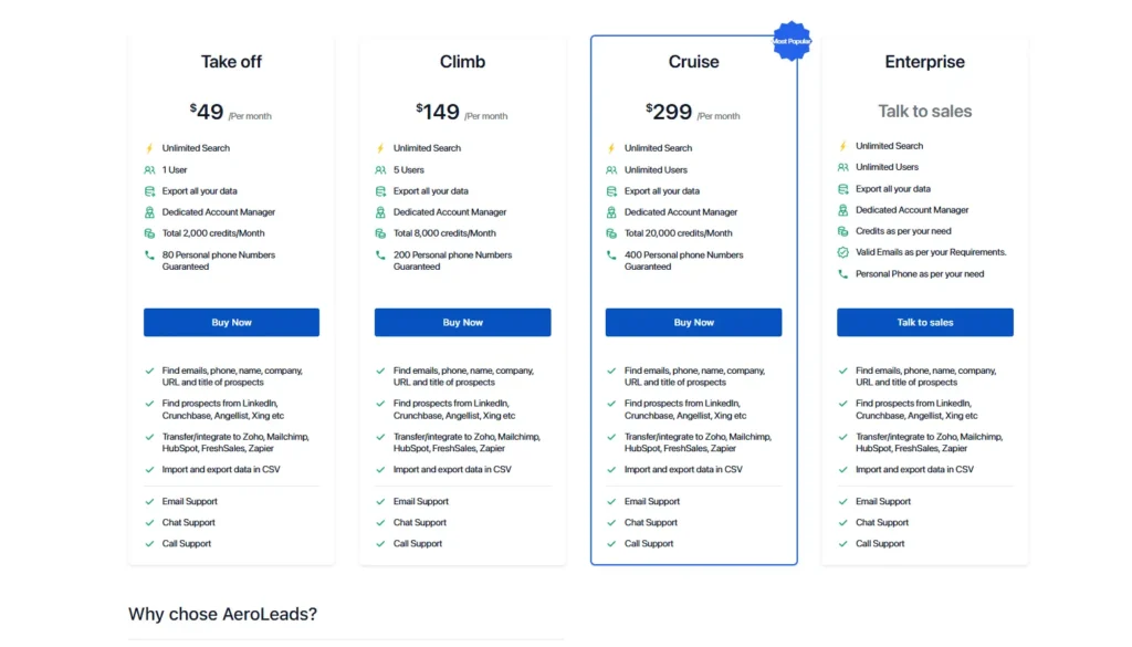 aeroleads pricing