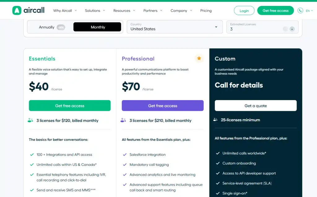 aircall pricing