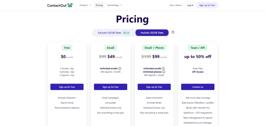 contactout pricing