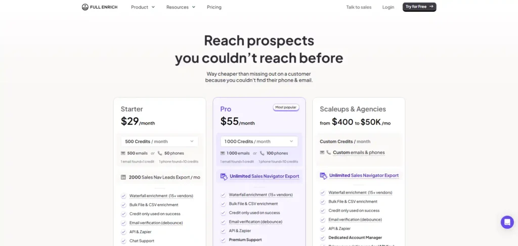 fullenrich pricing