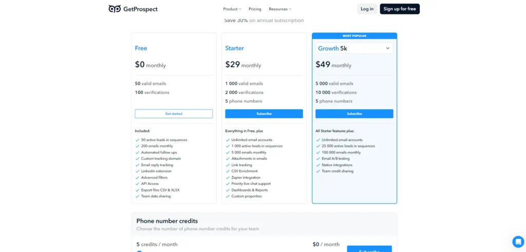 getprospect pricing