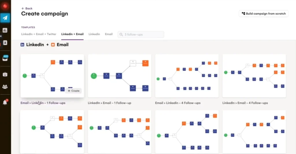 lagrowthmachine dashboard