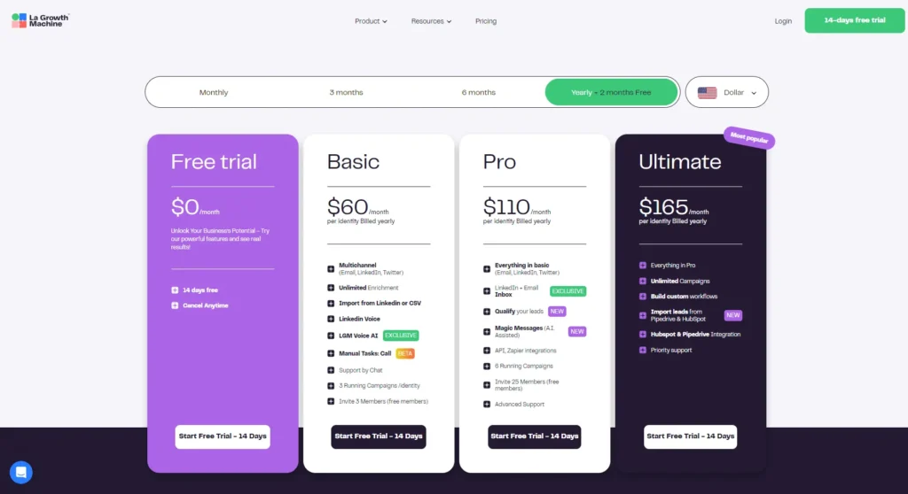 lagrowthmachine pricing