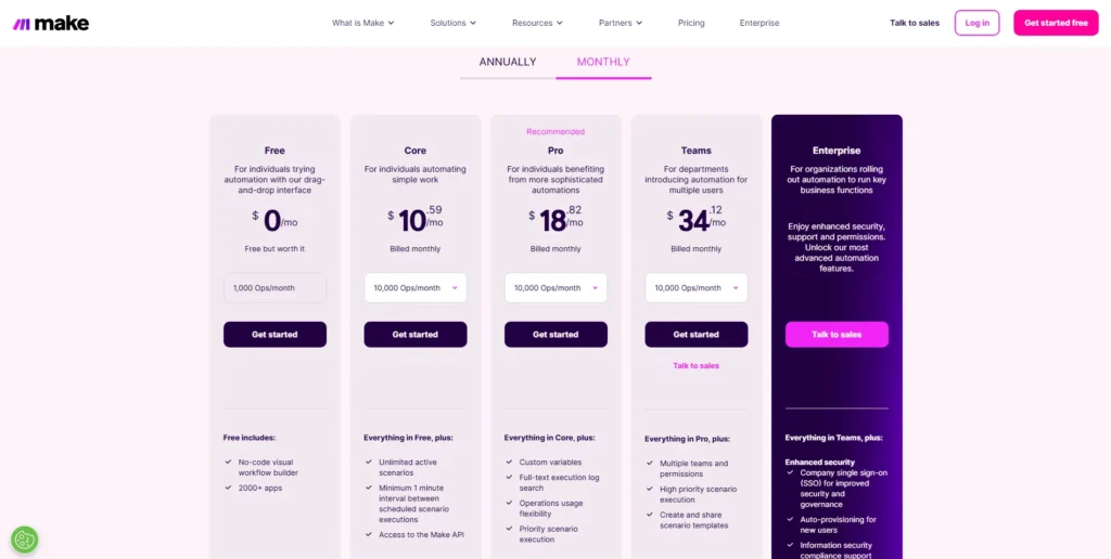 make.com pricing