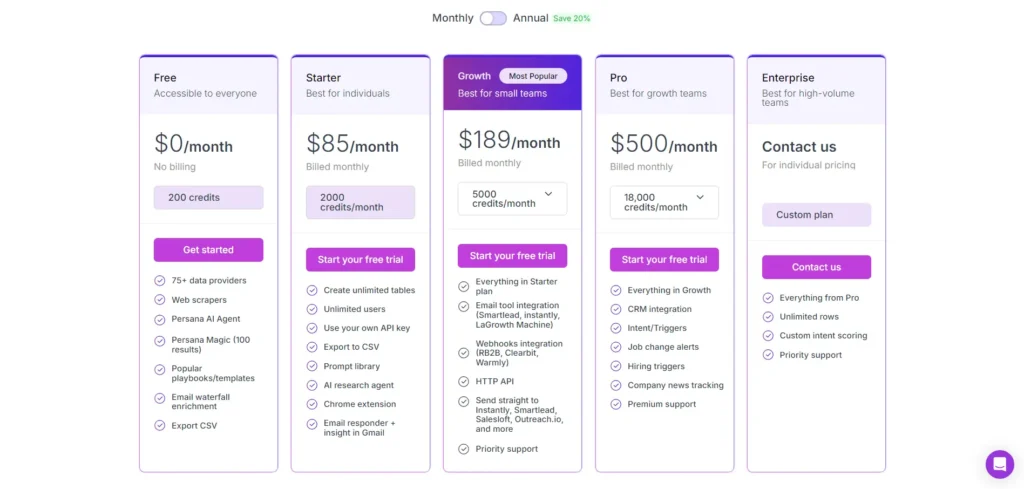 persana ai pricing