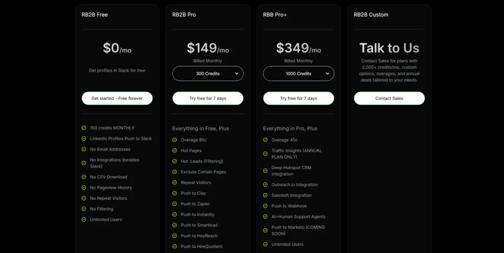 rb2b pricing