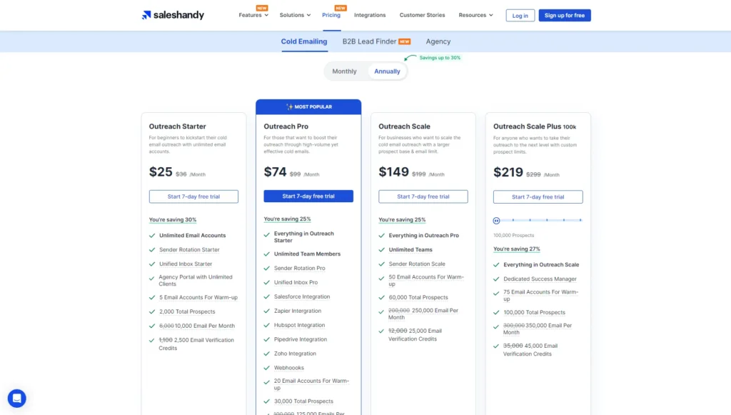 saleshandy pricing