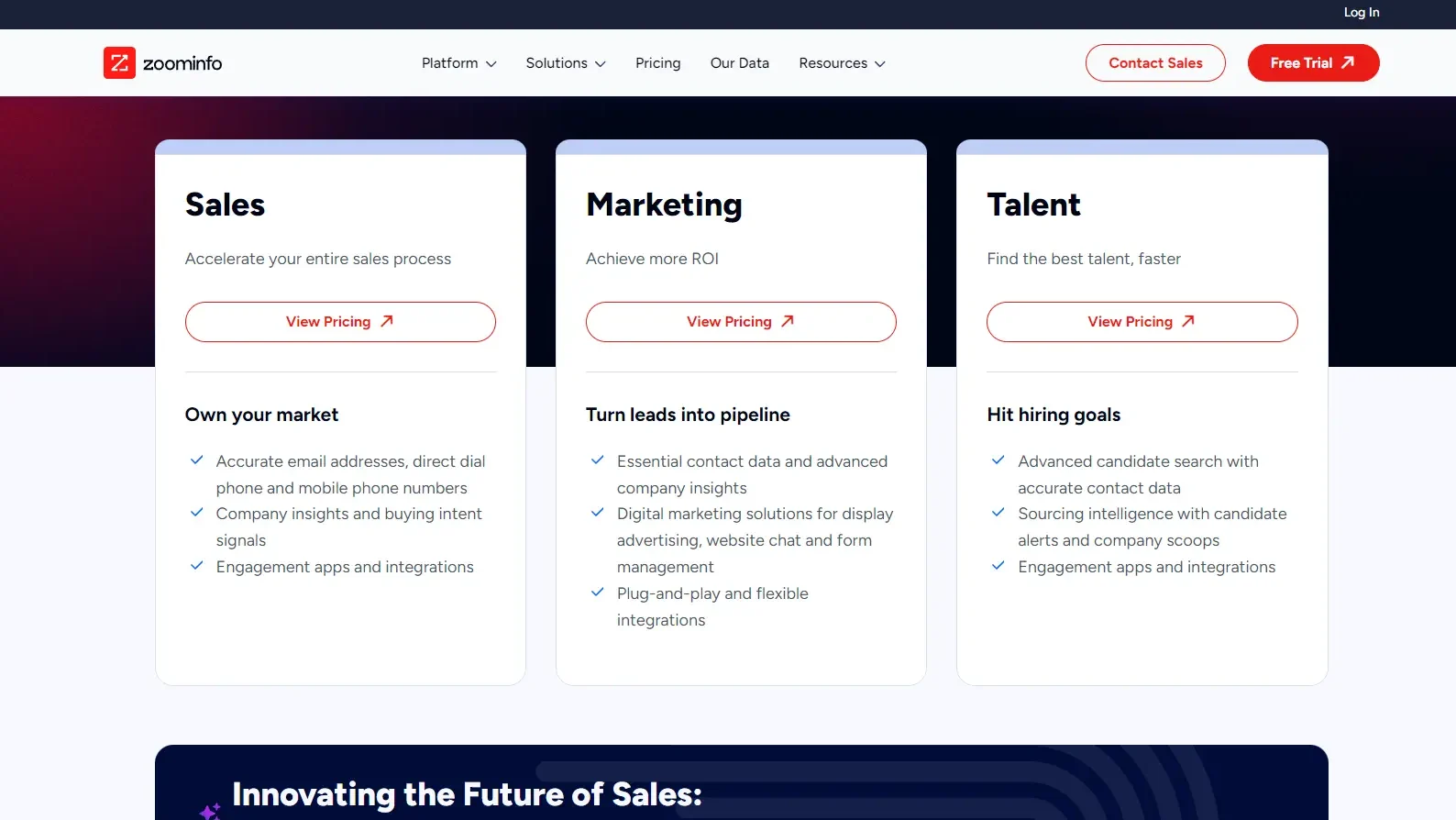 zoominfo pricing