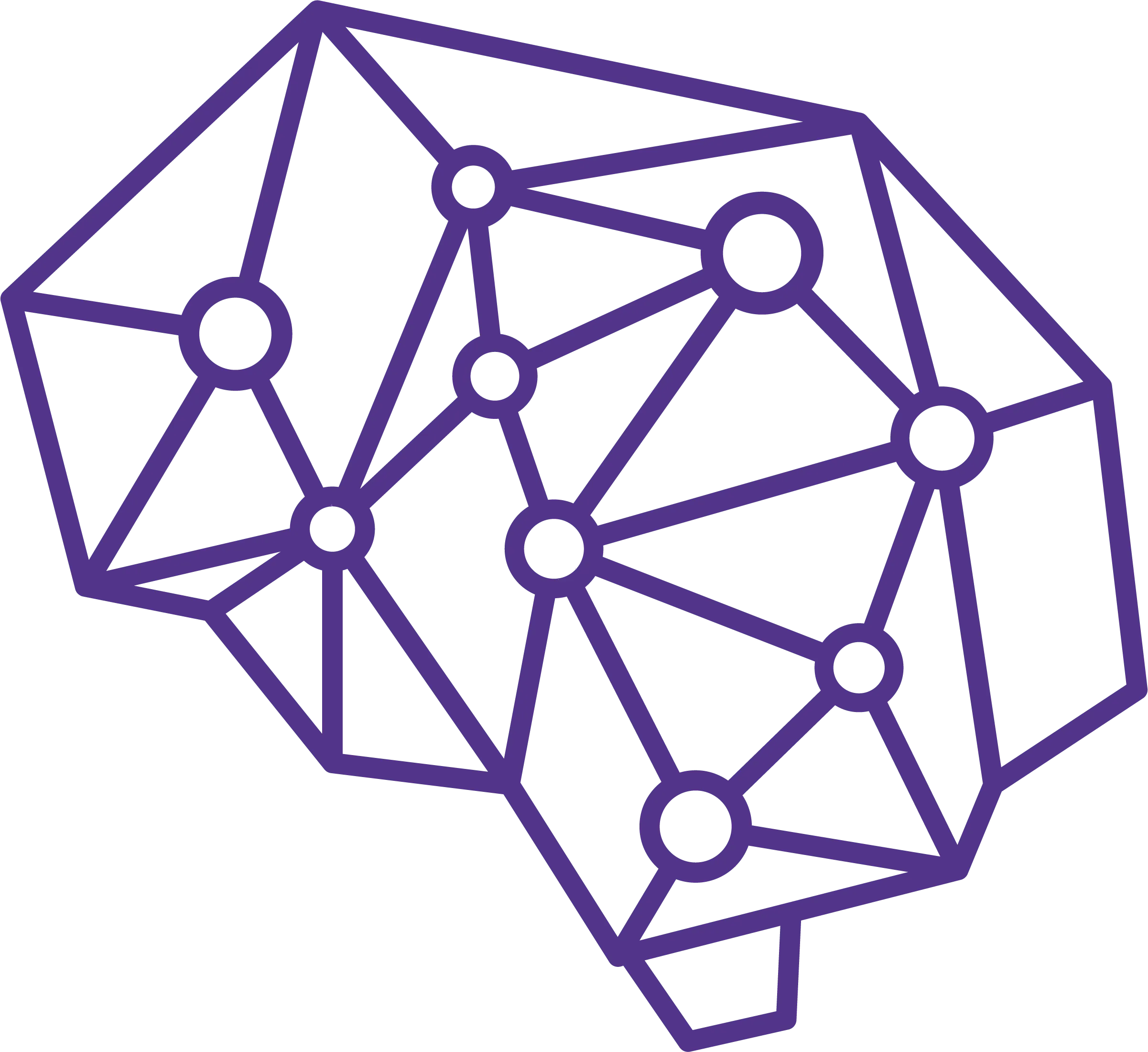 People Data Labs