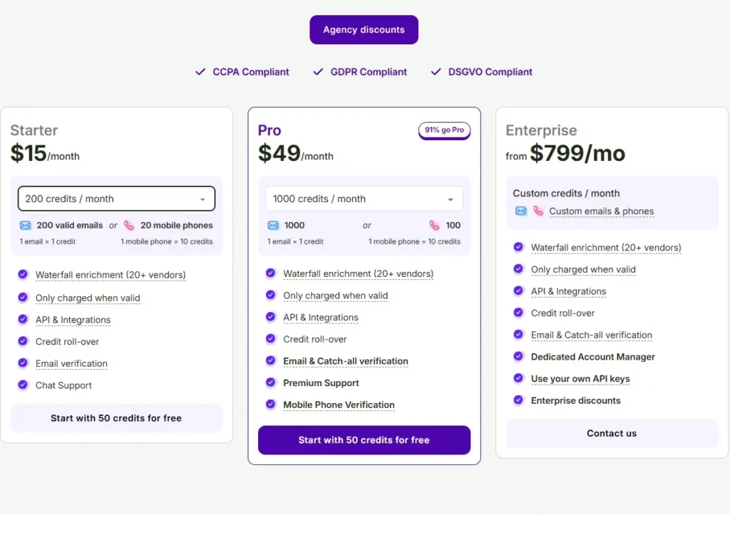 BetterContact pricing new