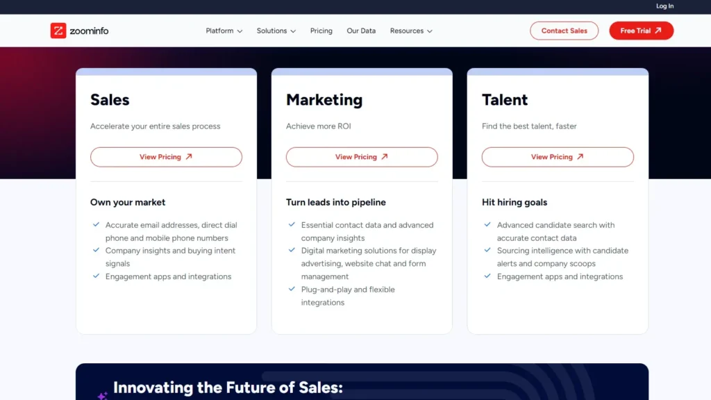 zoominfo pricing