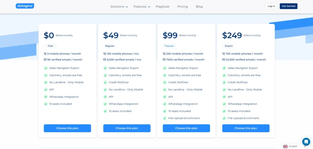 datagma pricing