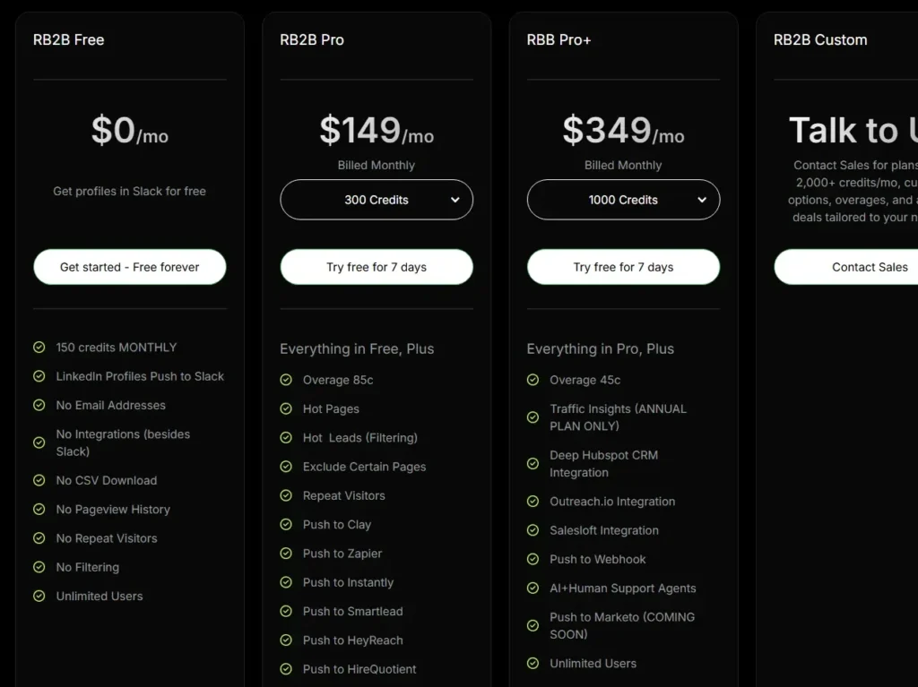 rb2b pricing