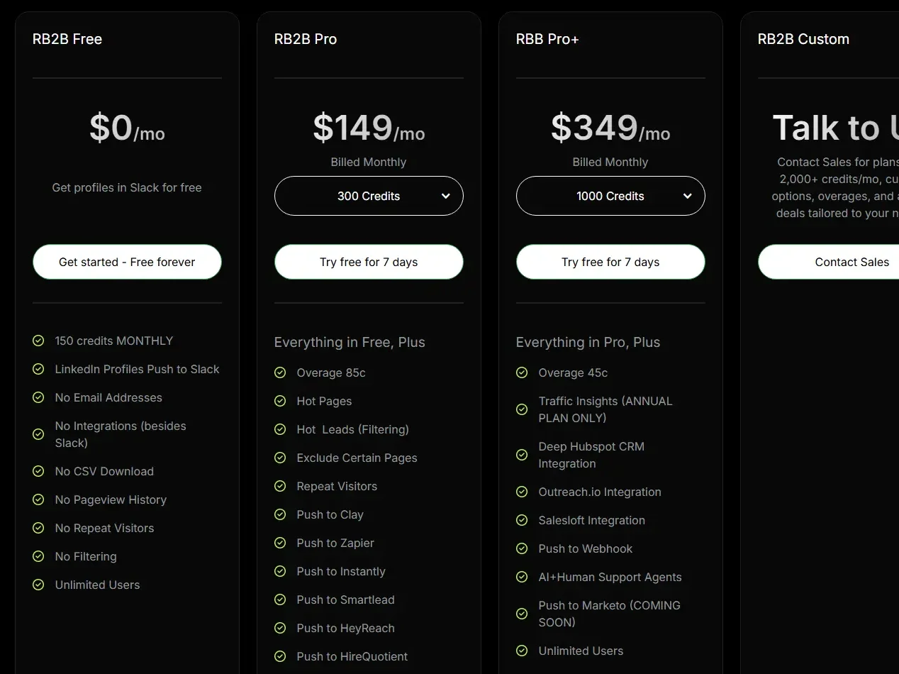 rb2b pricing