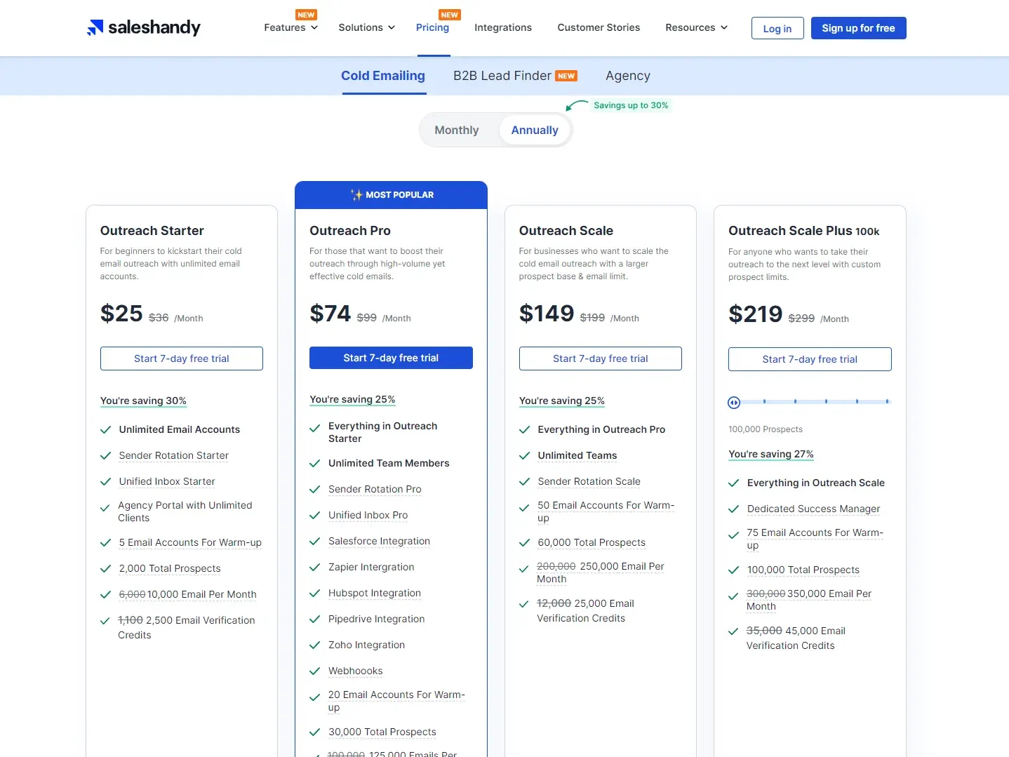 saleshandy pricing