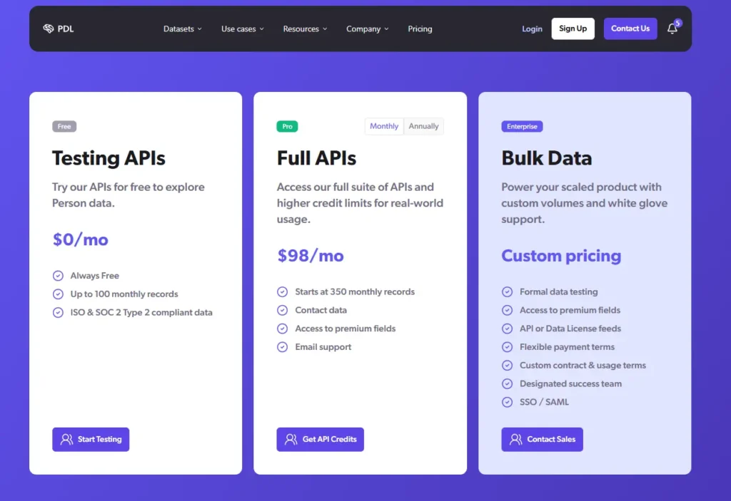 people data labs
